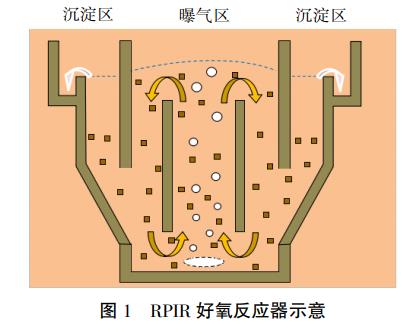 污水處理設(shè)備__全康環(huán)保QKEP