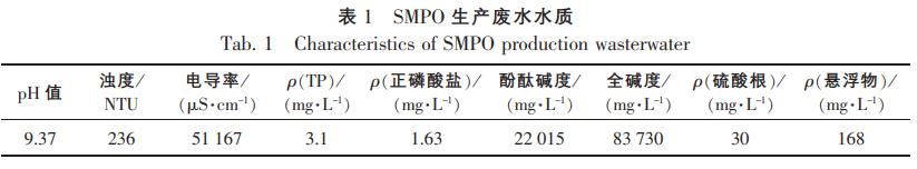 污水處理設(shè)備__全康環(huán)保QKEP