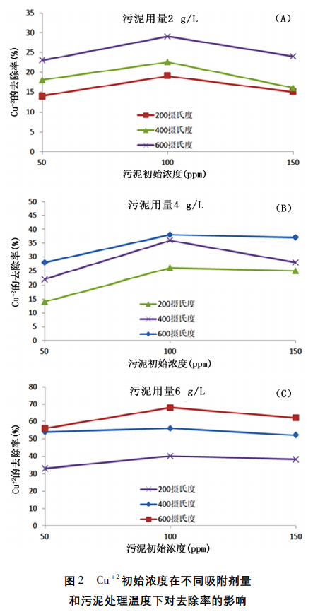 污水處理設(shè)備__全康環(huán)保QKEP