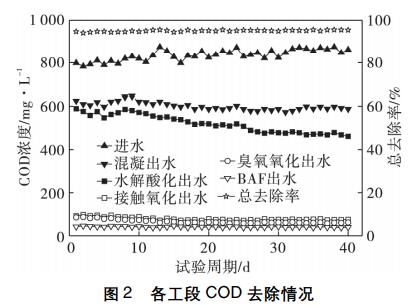 污水處理設(shè)備__全康環(huán)保QKEP