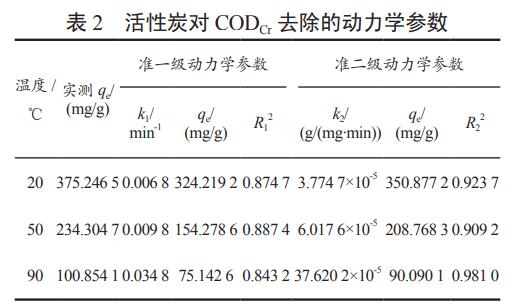 污水處理設備__全康環(huán)保QKEP