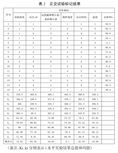 污水處理設(shè)備__全康環(huán)保QKEP