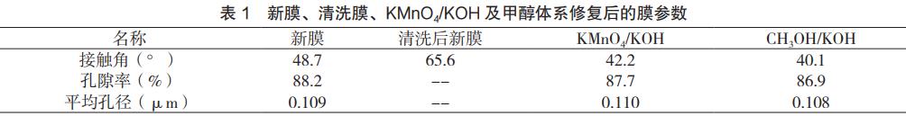 污水處理設(shè)備__全康環(huán)保QKEP