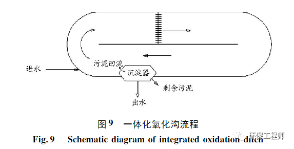 污水處理設(shè)備__全康環(huán)保QKEP