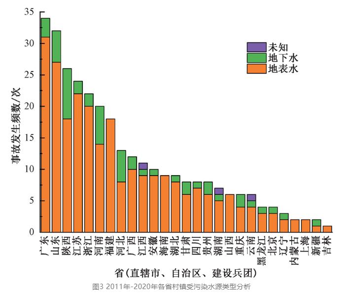 污水處理設(shè)備__全康環(huán)保QKEP