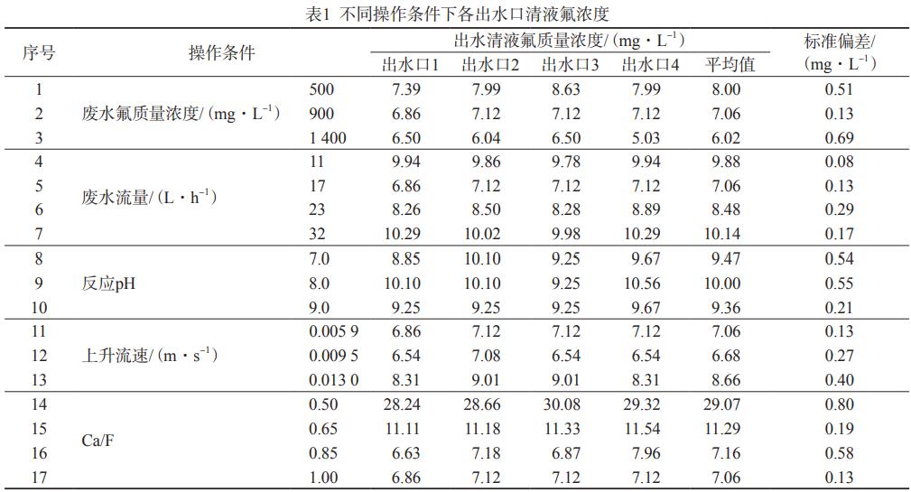 污水處理設備__全康環(huán)保QKEP