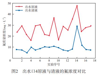 污水處理設備__全康環(huán)保QKEP