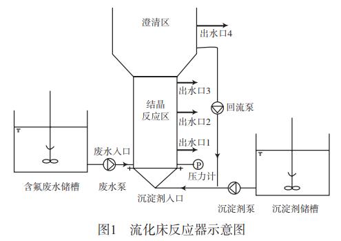 污水處理設備__全康環(huán)保QKEP