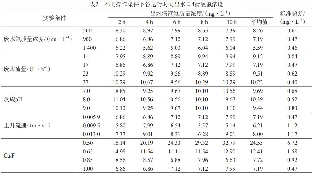 污水處理設備__全康環(huán)保QKEP