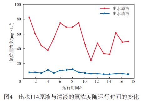 污水處理設備__全康環(huán)保QKEP