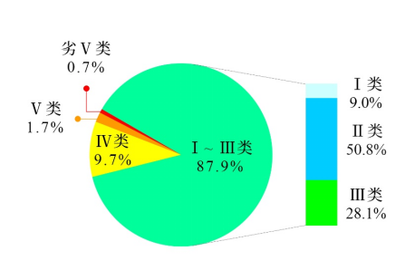 污水處理設(shè)備__全康環(huán)保QKEP