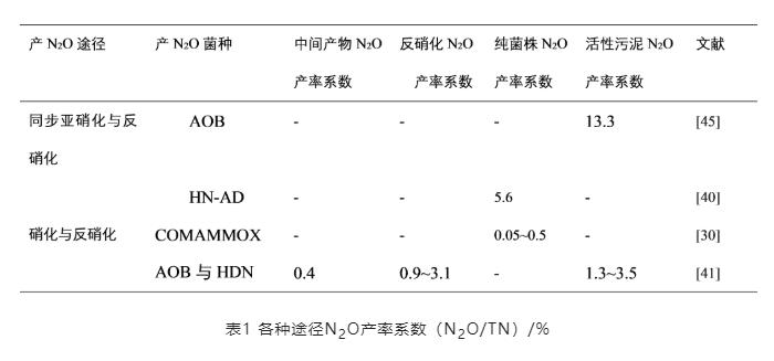 污水處理設(shè)備__全康環(huán)保QKEP