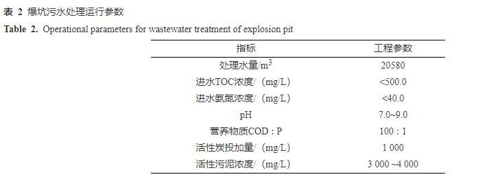 污水處理設(shè)備__全康環(huán)保QKEP