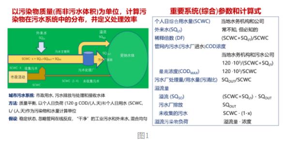 污水處理設(shè)備__全康環(huán)保QKEP