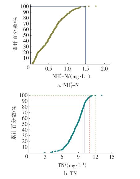 污水處理設備__全康環(huán)保QKEP