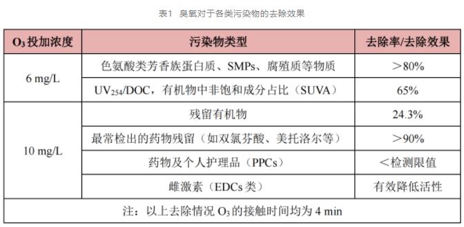 污水處理設(shè)備__全康環(huán)保QKEP