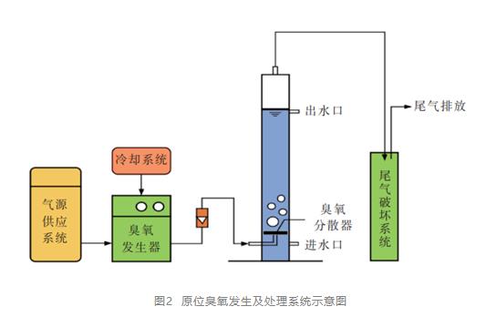 污水處理設(shè)備__全康環(huán)保QKEP