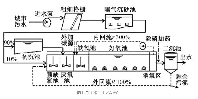 污水處理設(shè)備__全康環(huán)保QKEP