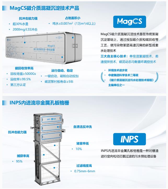 污水處理設(shè)備__全康環(huán)保QKEP