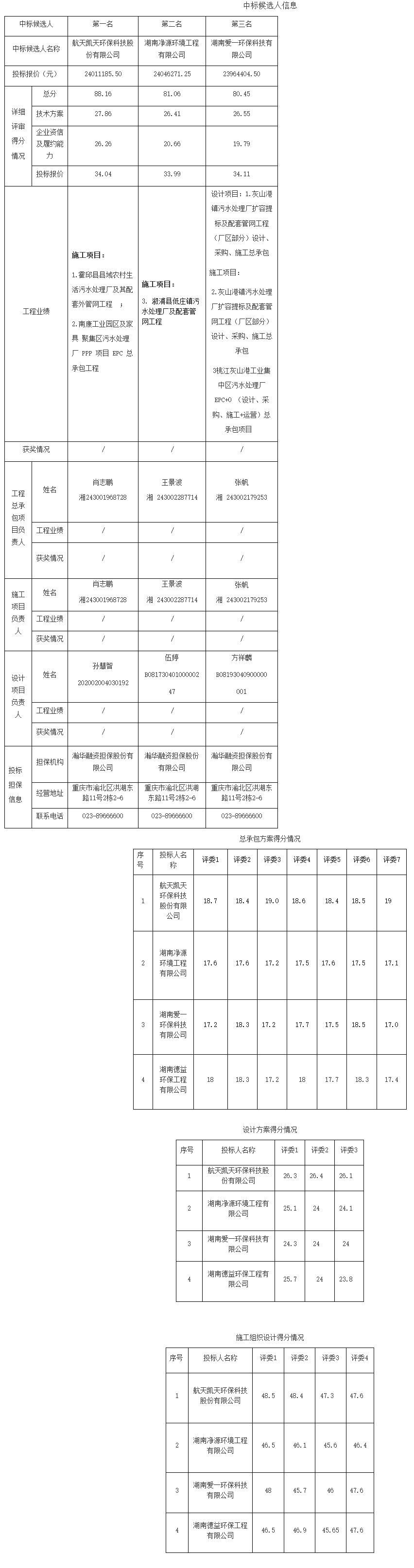 污水處理設(shè)備__全康環(huán)保QKEP