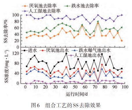 污水處理設(shè)備__全康環(huán)保QKEP