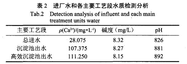 污水處理設(shè)備__全康環(huán)保QKEP