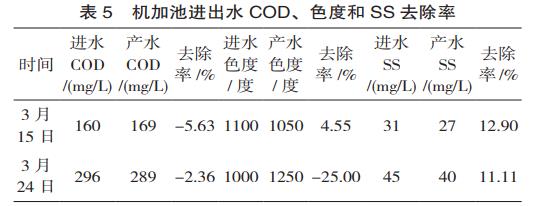 污水處理設(shè)備__全康環(huán)保QKEP