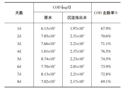 污水處理設備__全康環(huán)保QKEP