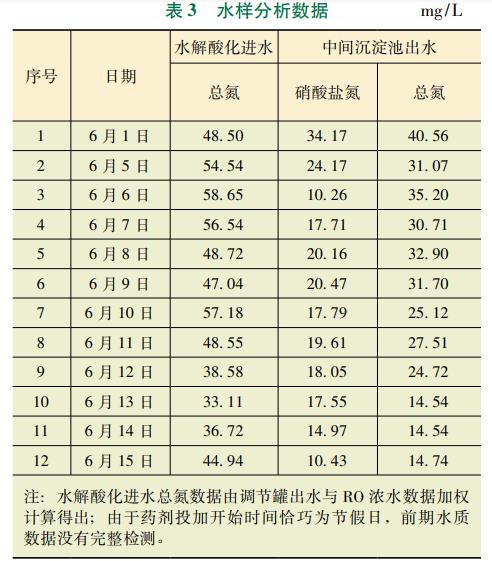 污水處理設(shè)備__全康環(huán)保QKEP