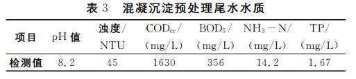 污水處理設(shè)備__全康環(huán)保QKEP