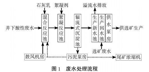 污水處理設(shè)備__全康環(huán)保QKEP