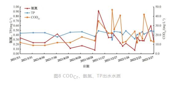 污水處理設(shè)備__全康環(huán)保QKEP