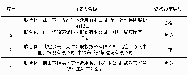 污水處理設(shè)備__全康環(huán)保QKEP