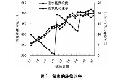 污水處理設(shè)備__全康環(huán)保QKEP