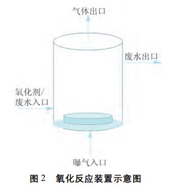 污水處理設備__全康環(huán)保QKEP