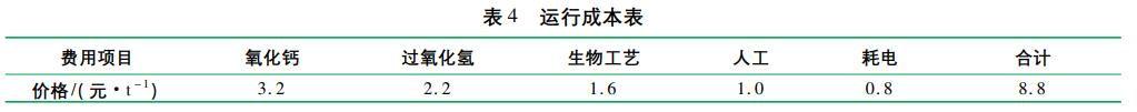 污水處理設備__全康環(huán)保QKEP