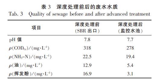 污水處理設(shè)備__全康環(huán)保QKEP