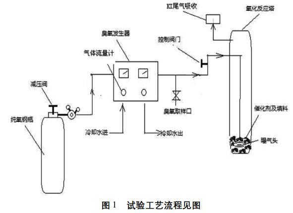 污水處理設(shè)備__全康環(huán)保QKEP