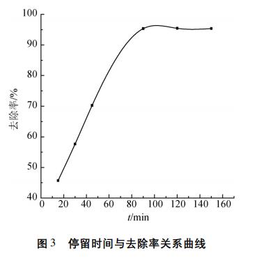 污水處理設(shè)備__全康環(huán)保QKEP