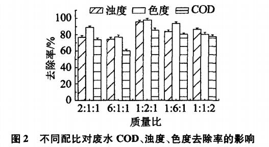 污水處理設(shè)備__全康環(huán)保QKEP