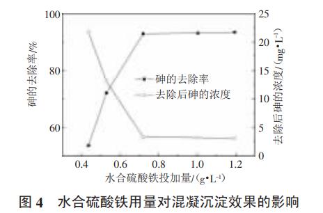 污水處理設(shè)備__全康環(huán)保QKEP