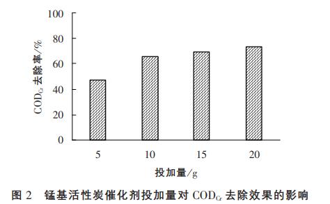 污水處理設備__全康環(huán)保QKEP