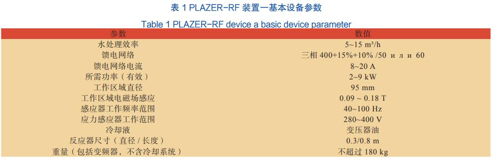 污水處理設備__全康環(huán)保QKEP