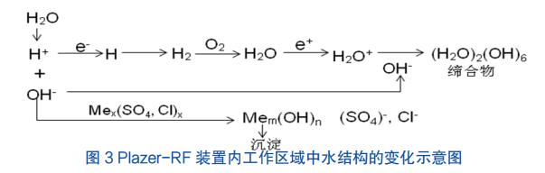 污水處理設備__全康環(huán)保QKEP