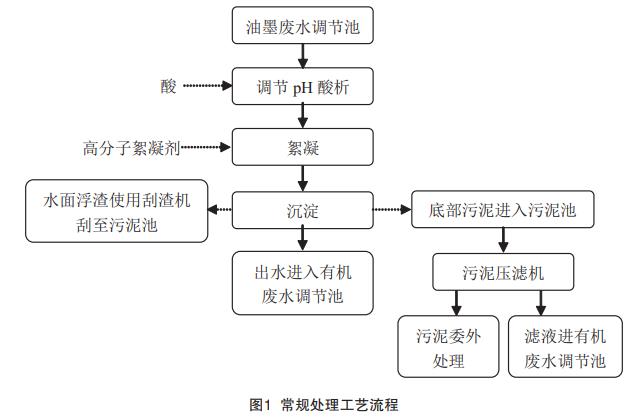 污水處理設(shè)備__全康環(huán)保QKEP