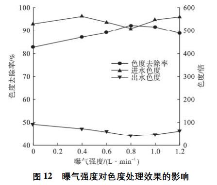 污水處理設(shè)備__全康環(huán)保QKEP