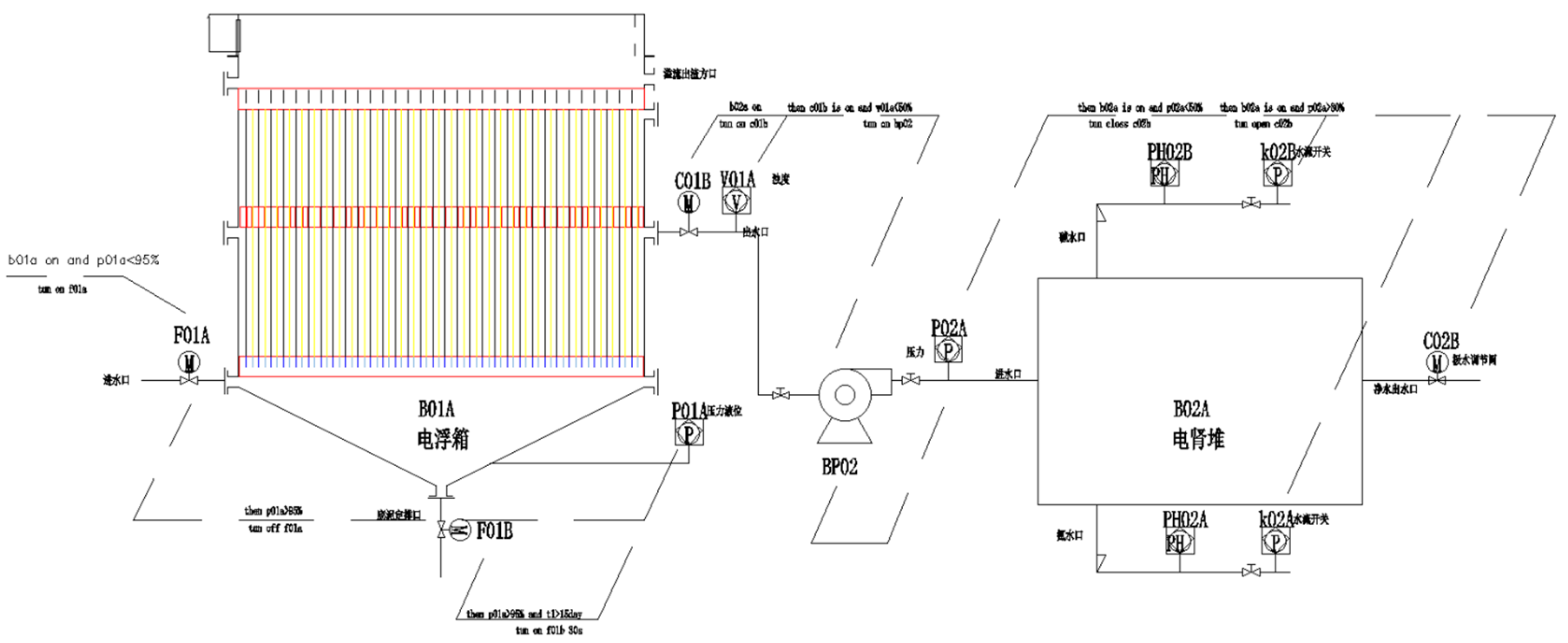 污水處理設備__全康環(huán)保QKEP