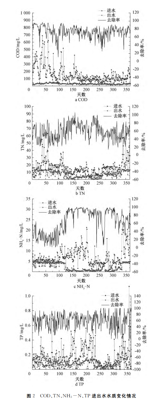 污水處理設(shè)備__全康環(huán)保QKEP