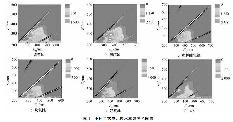 污水處理設(shè)備__全康環(huán)保QKEP