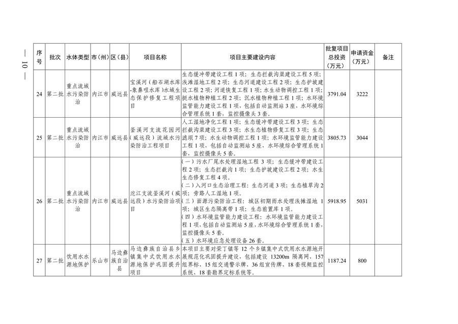 污水處理設(shè)備__全康環(huán)保QKEP